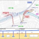 [도로]농수산물 도매시장 이미지