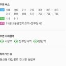 향천빌딩 이미지