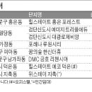 포레스트에듀 이미지