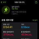 (주)씨알씨 | 넥스트레벨 러닝클래스 4기 - 5, 6주차 훈련 / 씨알씨 정기런 🏃‍♀️