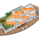 김해 화포천습지 생태박물관 이미지