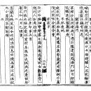 고방서예[2024]象村 申欽(상촌 신흠)선생7절- 早秋遠眺(조추원조) 이미지