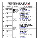 엘리트 승마스쿨 이미지