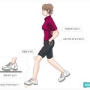 나르지오 - 남구 중앙로 244 | 나르지오
