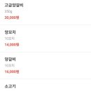 88양꼬치 - 양주시 개나리길 62 | 88양꼬치