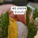 잇고노미 이미지