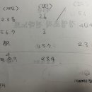 [31기 유예]23살/지방온첨/강의와 맞지 않으신 분들/공부방법론 중심으로/노(65.28)행(57.87)인(62.94)경(61.17) 이미지