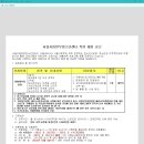 시립망우청소년센터 이미지