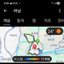 마실한바꾸 Daum카페