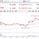 주성에너지서비스 이미지