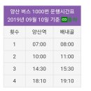 7/14(금)배네골 파래소 폭포(비가 많이 와서 폭포가 멋짐니다) 이미지