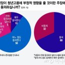 정년연장 | &#34;자식 일자리 뺏는 건가&#34;…정년연장 원하지만 &#39;세대갈등&#39; 걱정된다 | 머니투데이 이미지