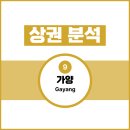가양역 8번출구 | 가양역 상권 | 유동인구 많은 출구 | 임장 후기