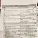 이튼시흥독학재수학원