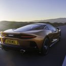 GT
