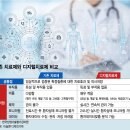 하루약국 이미지