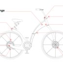 FLYBIKE(플라이바이크)