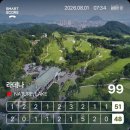 라데나 골프클럽 | [골프⛳️] 두산 매치 플레이 골프장 춘천 라데나cc 여름라운딩 1부후기 (그린피,스코어,근처맛집)