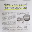 (주)후아그룹 이미지