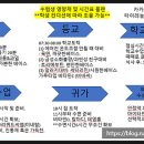 오송이화약국 이미지