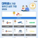 상경물산 이미지