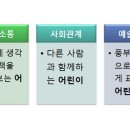 대건유치원 이미지