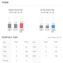 한마음PC 이미지