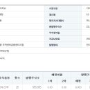 프리미어벤처스 이미지