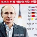 애니브