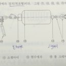 내장터미널 이미지