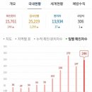 경희대 관악 태권도장 이미지