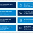 태전도서관 인근 이미지