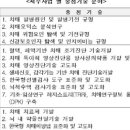 위(WE)튼튼내과의원 이미지