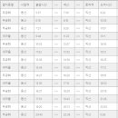 성전2호 이미지