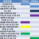 한국산업개발연구원 이미지