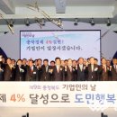 (주)풍림푸드 충청일보
