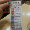 모두랑 네이버블로그