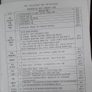 내일법무사사무소 이미지