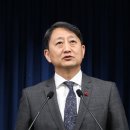 현통상