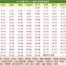 회현면 주민센터 이미지