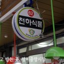 중앙식품상회
