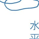 수평선미술교습소