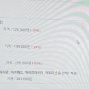에낙 인도네시아어 첫걸음 네이버블로그
