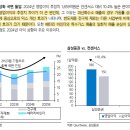 한솔반점 이미지