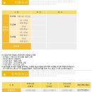 메트로병원장례식장 Daum카페