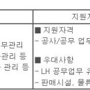 (11월 08일 마감) 신세계건설(주) - 건축 경력사원 채용 이미지