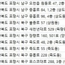 현피부과강비뇨기과의원 이미지