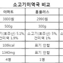 별별마트 중앙일보