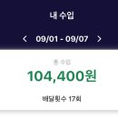 838020 | [쿠팡이츠 배달파트너] [쿠리어] 직장인 부업 현실적인 후기(+한 달 수입 공개)