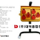 상도가설